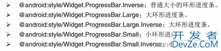 Android ProgressBar组件使用教程