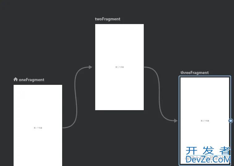 Android Jetpack导航组件Navigation创建使用详解