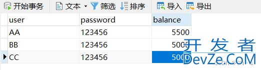 MyBatis动态SQL特性详解