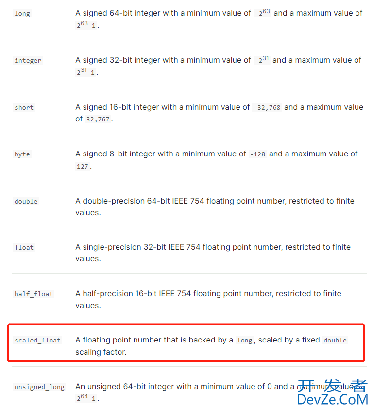 Elasticsearch常见字段映射类型之scaled_float解读