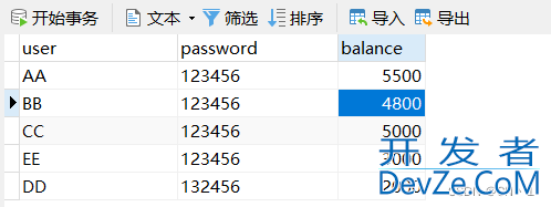 MyBatis动态SQL特性详解