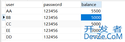 MyBatis动态SQL特性详解