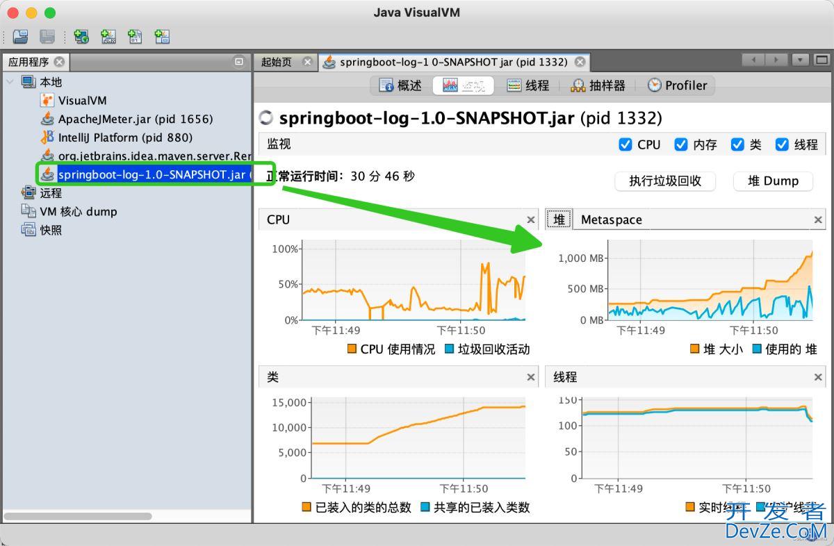 macbook中springboot的jmeter压测示例