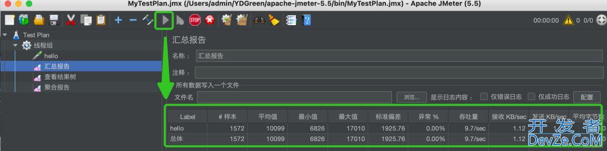 macbook中springboot的jmeter压测示例