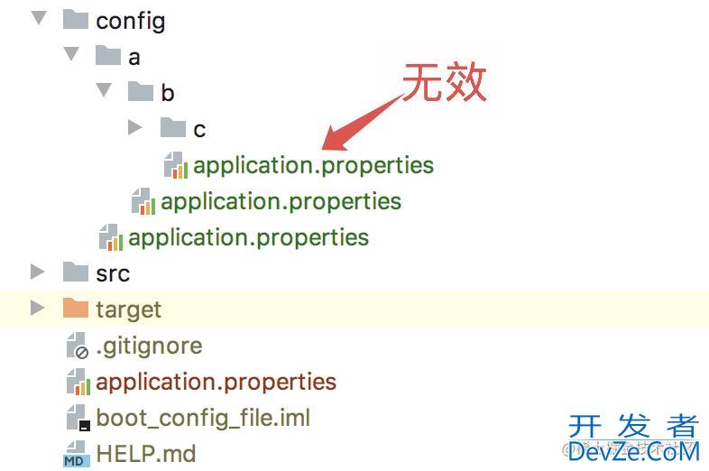 Spring Boot分离配置文件的多种方式总结