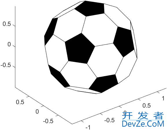 基于Matlab实现绘制3D足球的示例代码