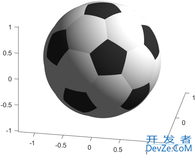 基于Matlab实现绘制3D足球的示例代码