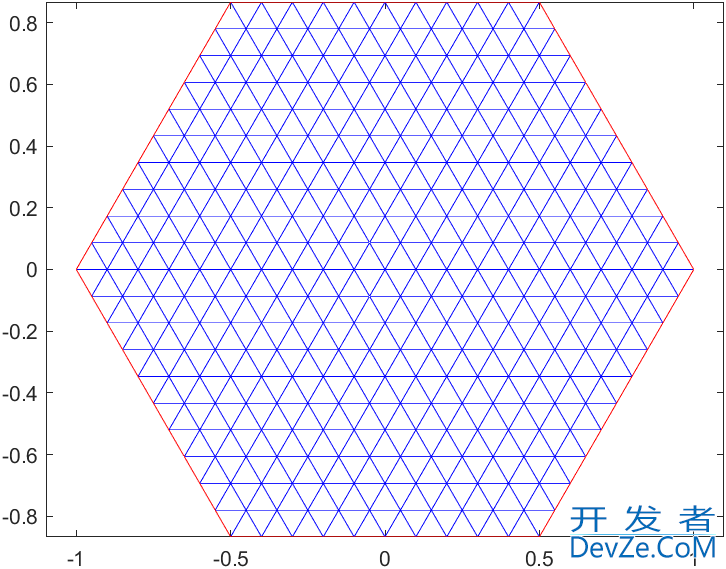 基于Matlab实现绘制3D足球的示例代码