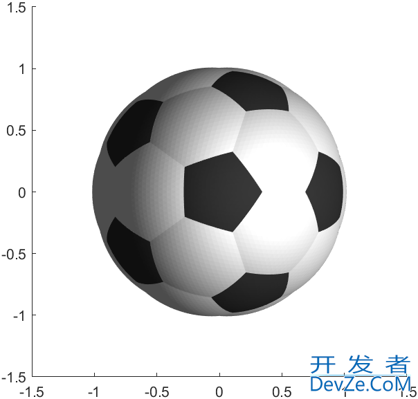 基于Matlab实现绘制3D足球的示例代码