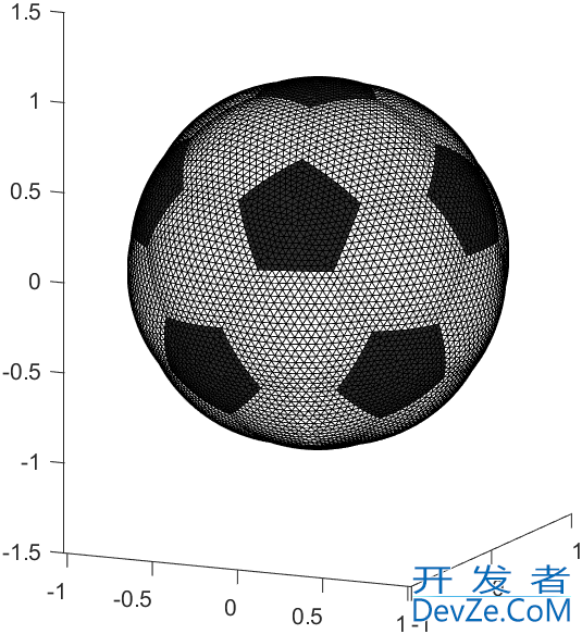 基于Matlab实现绘制3D足球的示例代码