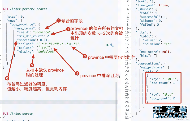 elasticsearch bucket 之rare terms聚合使用详解