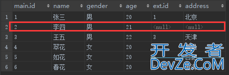 sql连接查询语句中on、where筛选的区别总结