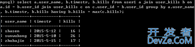 SQL之Join的使用详解