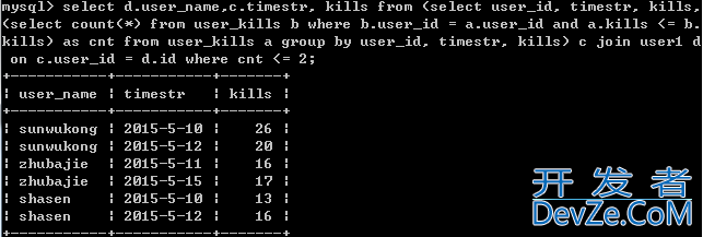 SQL之Join的使用详解