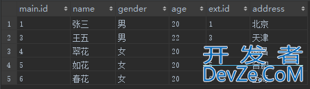 sql连接查询语句中on、where筛选的区别总结