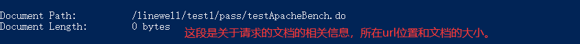 压力测试工具Apache Bench实现原理及用法解析