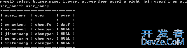 SQL之Join的使用详解