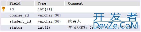 有效防止sql注入的方法演示