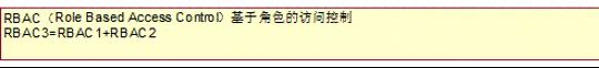 RBAC权限模型_动力节点Java学院整理