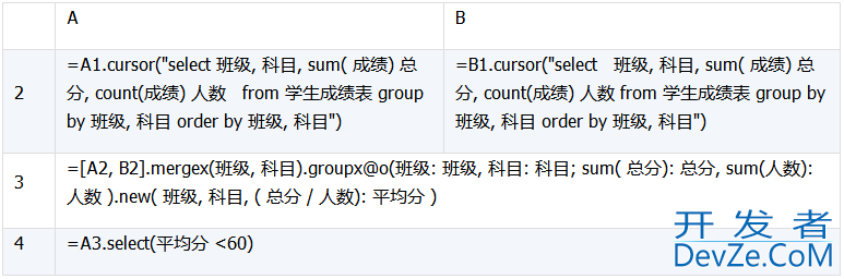 详解数据库中跨库数据表的运算