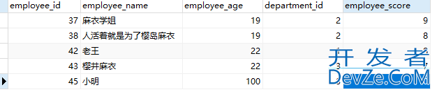 SQL中where和having的区别详解