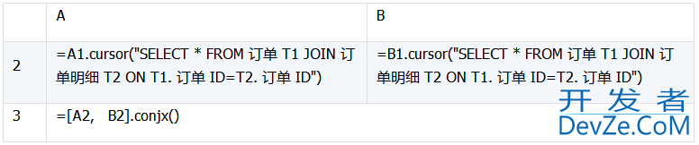 详解数据库中跨库数据表的运算