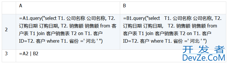 详解数据库中跨库数据表的运算