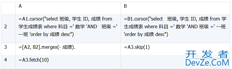 详解数据库中跨库数据表的运算