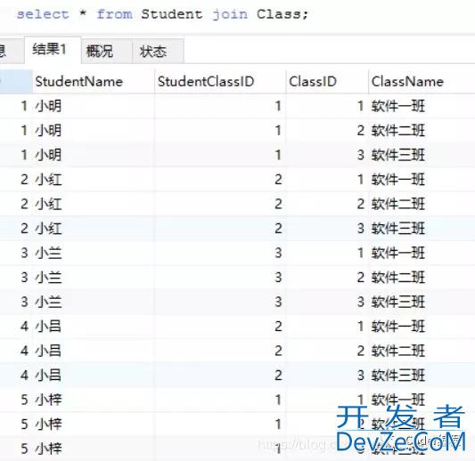 一篇文章带你了解数据库中JOIN的用法