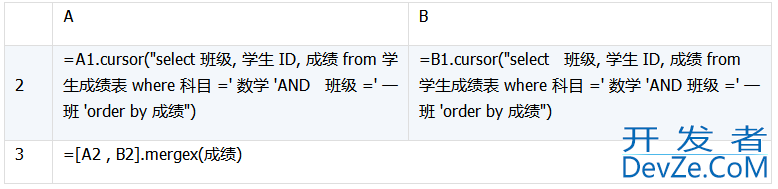 详解数据库中跨库数据表的运算