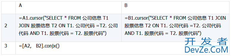 详解数据库中跨库数据表的运算