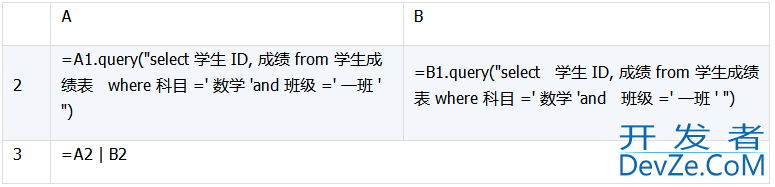 详解数据库中跨库数据表的运算