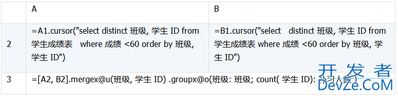 详解数据库中跨库数据表的运算