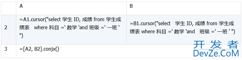 详解数据库中跨库数据表的运算