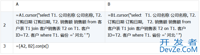 详解数据库中跨库数据表的运算