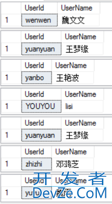 SQL中游标(cursor)的基本使用实例