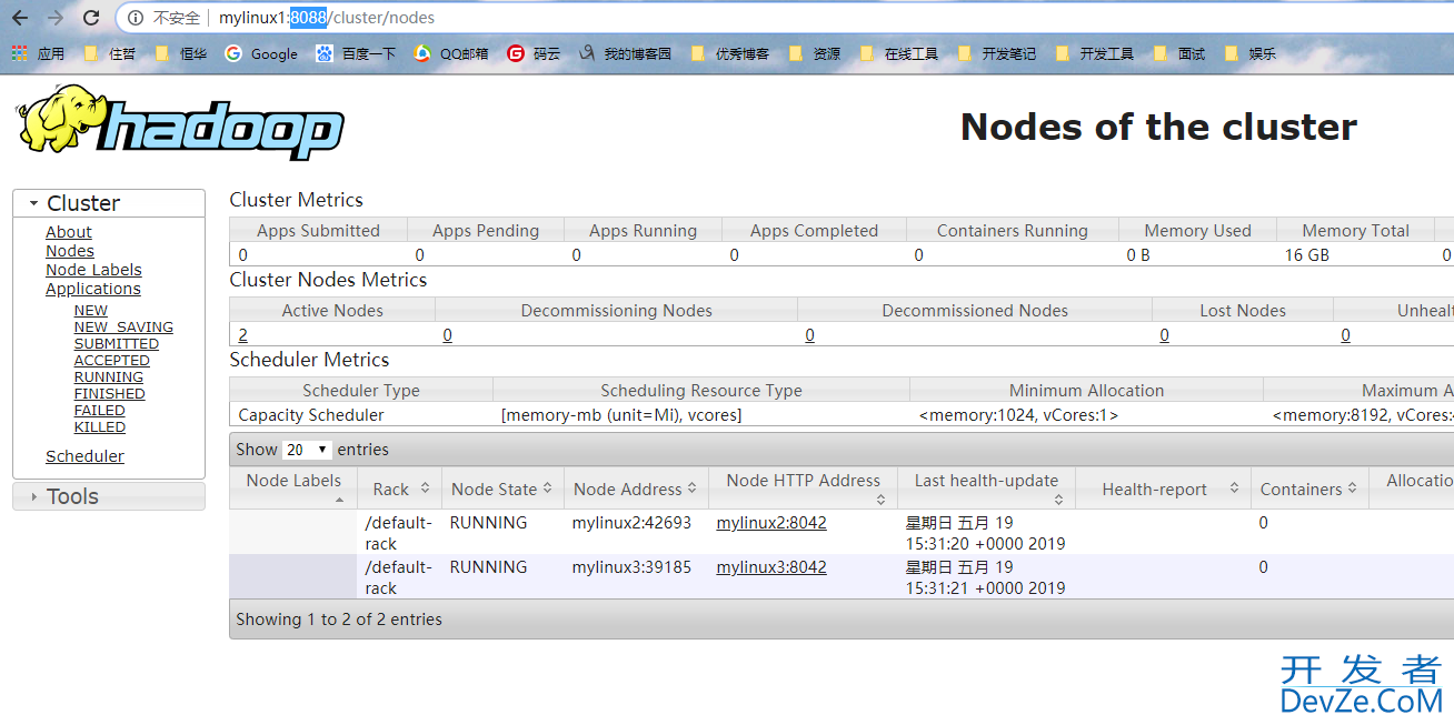 Hadoop3.2.0集群搭建常见注意事项