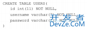 浅谈三种数据库的 SQL 注入