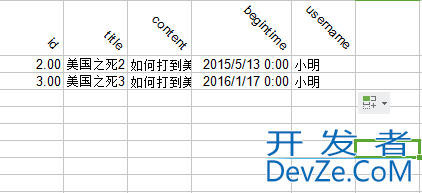 pentaho工具将数据库数据导入导出为Excel图文步骤