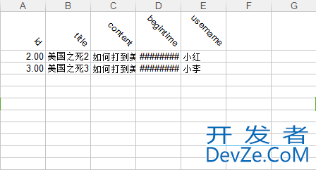 pentaho工具将数据库数据导入导出为Excel图文步骤