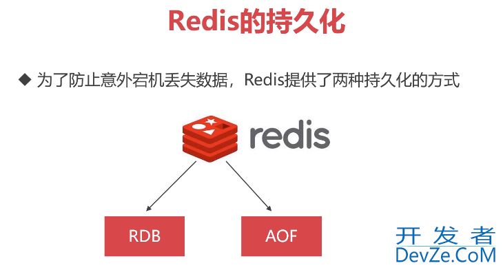 Redis数据库的安装和配置教程详解