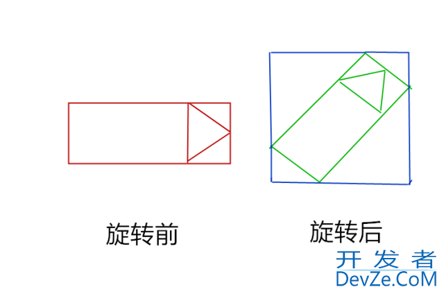 Python实现导弹自动追踪代码实例