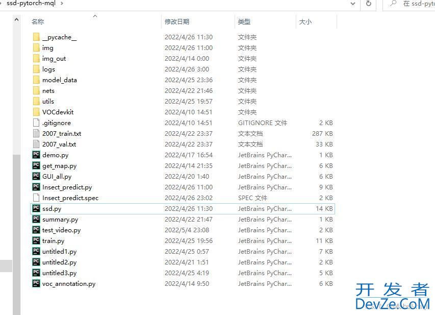 关于SSD目标检测模型的人脸口罩识别