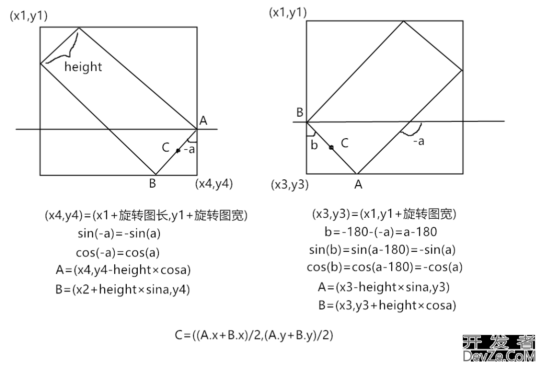 Python实现导弹自动追踪代码实例