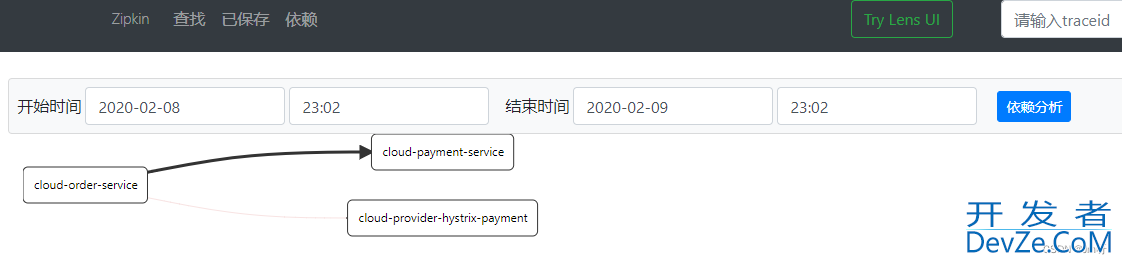 SpringCloud分布式链路追踪组件Sleuth配置详解