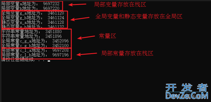 C++内存分区模型超详细讲解