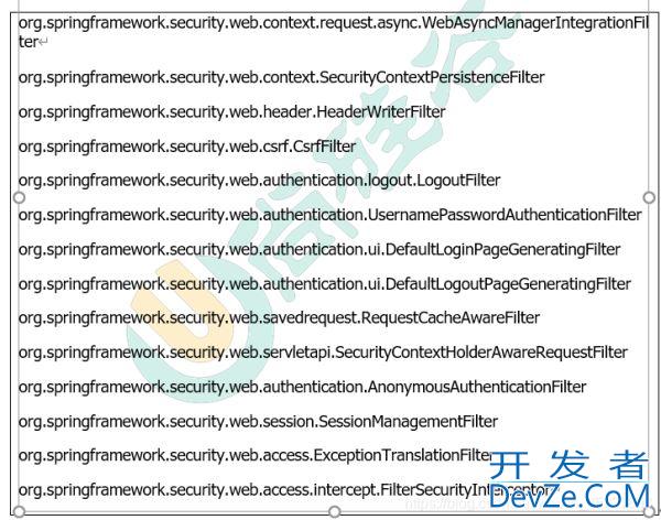 java编程SpringSecurity入门原理及应用简介