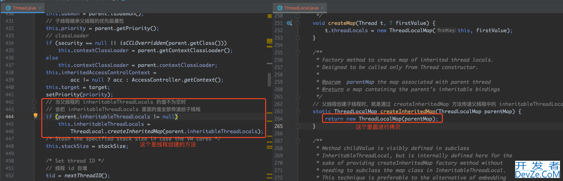 java编程ThreadLocal上下传递源码解析