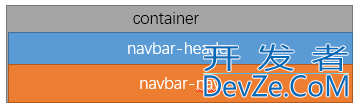 Bootstrap Navbar Component实现响应式导航