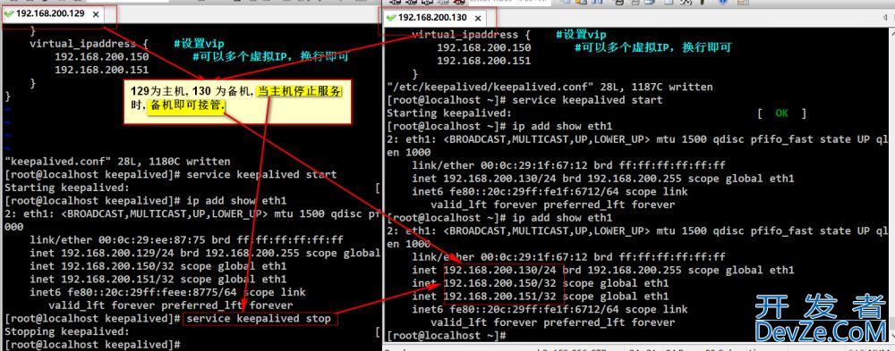 Linux上搭载Nginx负载均衡配置使用案例详解